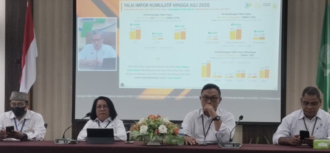 Agustus 2026, di Provinsi Nusa Tenggara Timur terjadi Inflasi Year on Year sebesar 2,59 persen